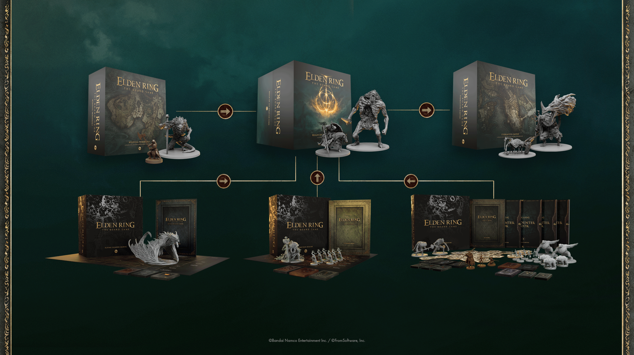 ELDEN RING: The Board Game — Your Guide To Limgrave ELDEN RING: The Board Game — Your Guide To Limgrave