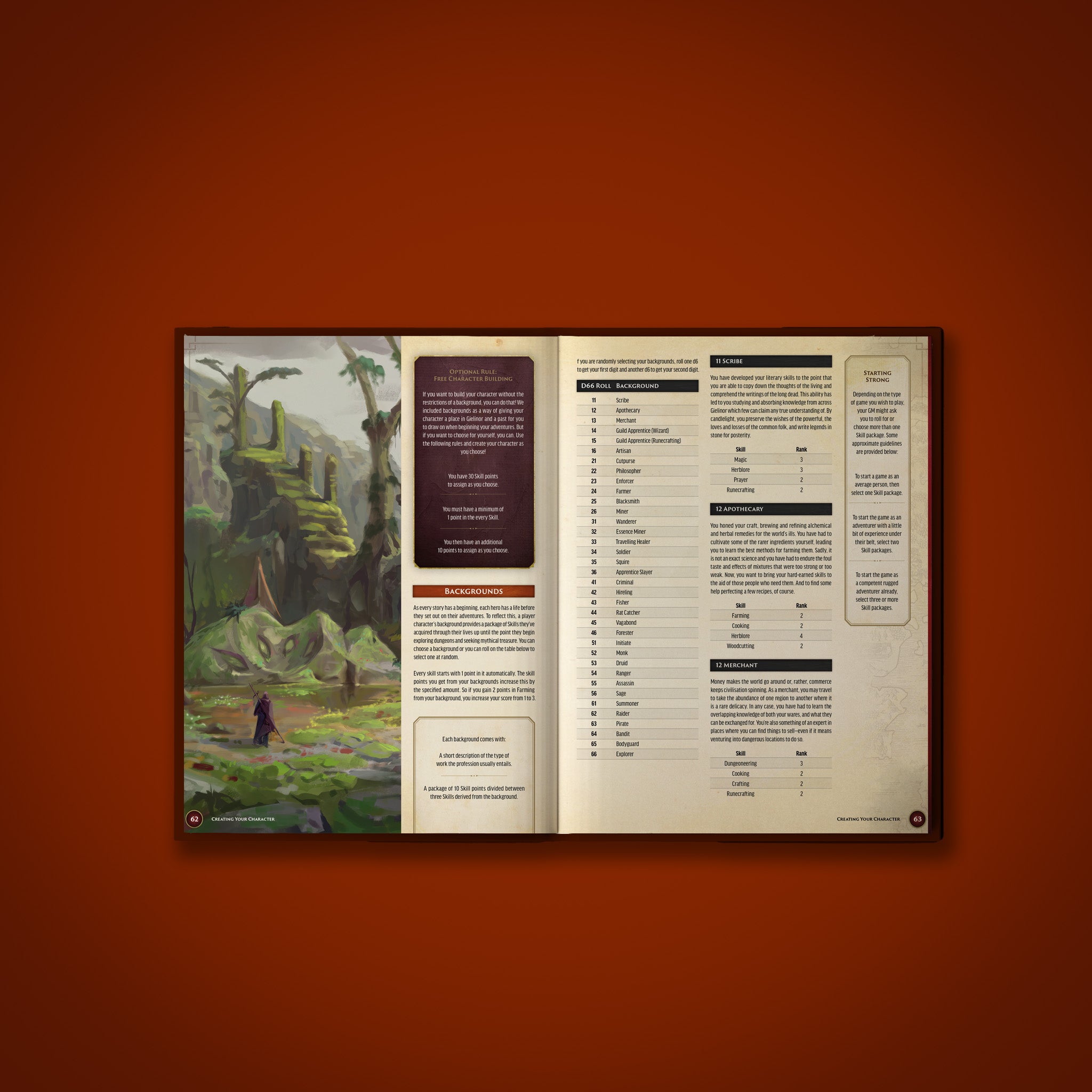 Collector's Edition - RuneScape Kingdoms: The Roleplaying Game (SFG Exclusive!) - Steamforged Games