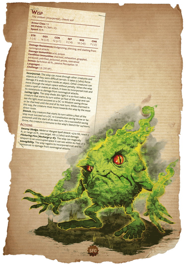 Strangelight Confidential: Secret Files - Steamforged Games