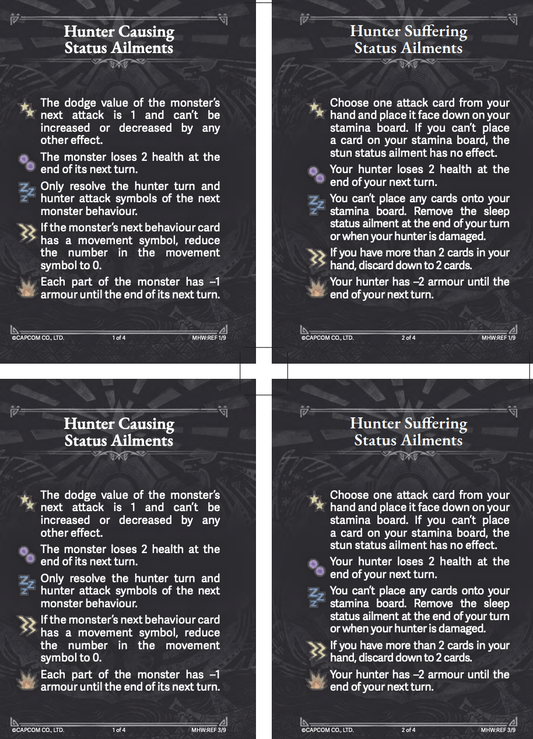 Monster Hunter World - Resources