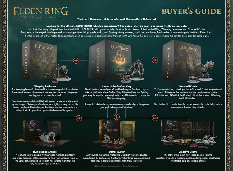 ELDEN RING: Player Boards Upgrade (SFG Exclusive) ELDEN RING: Player Boards Upgrade (SFG Exclusive)