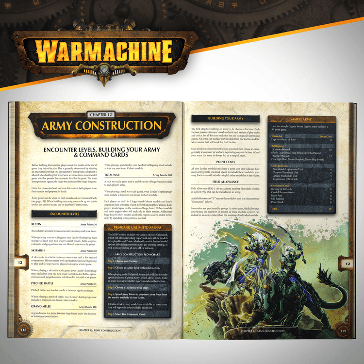 Warmachine Core Book - Steamforged Games